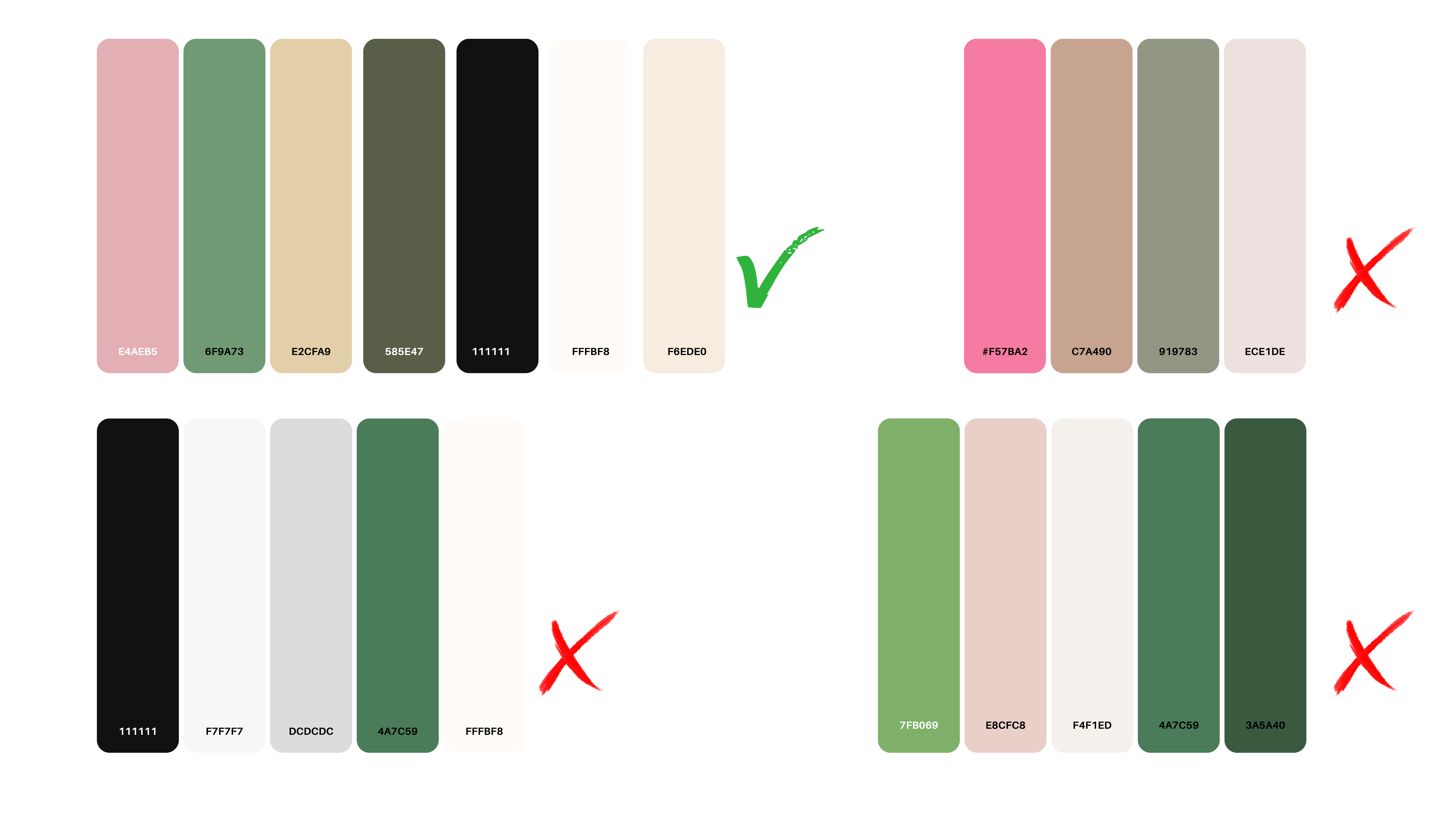 Case study illustration